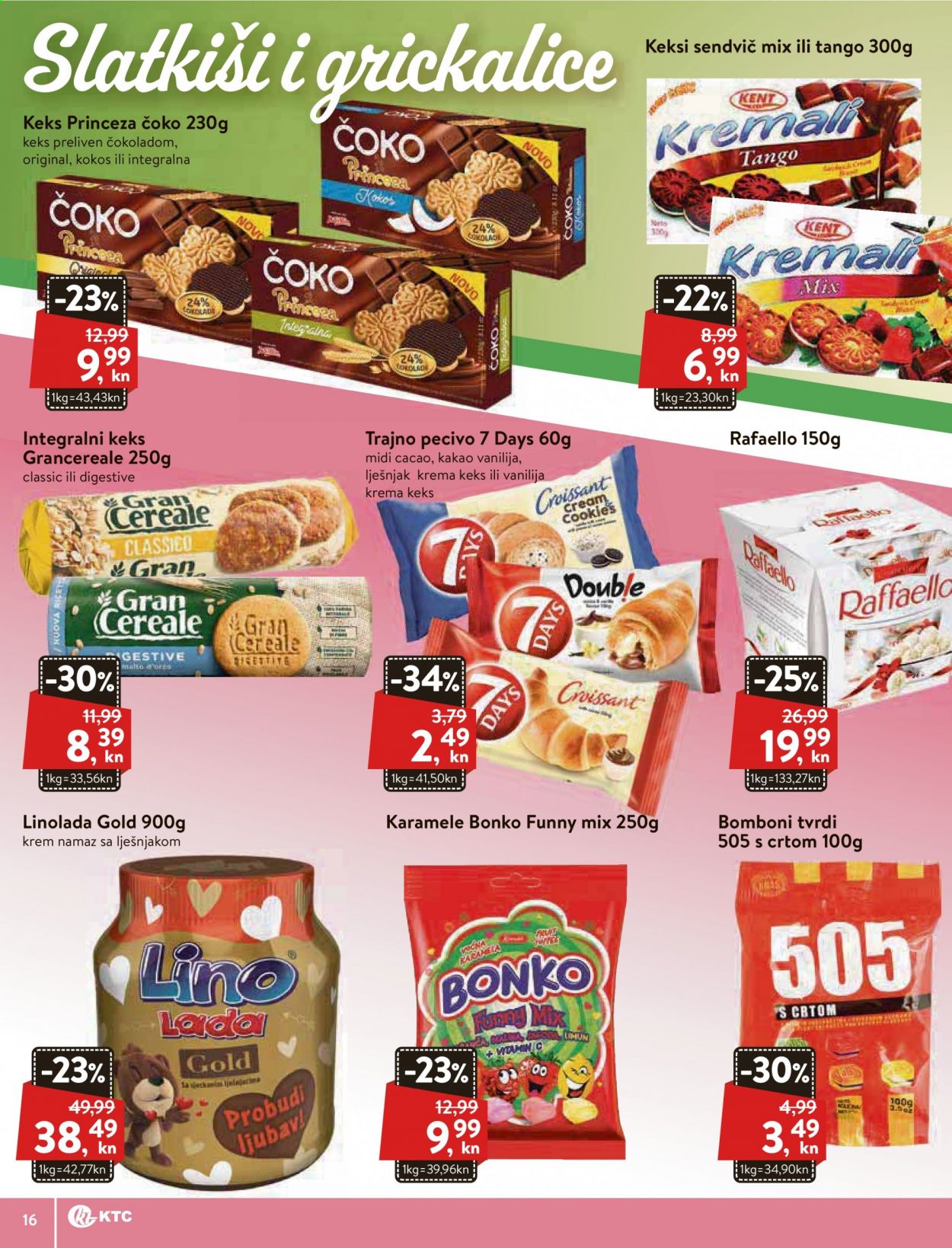 KTC katalog - 15.04.2021. - 21.04.2021. Stranica 16