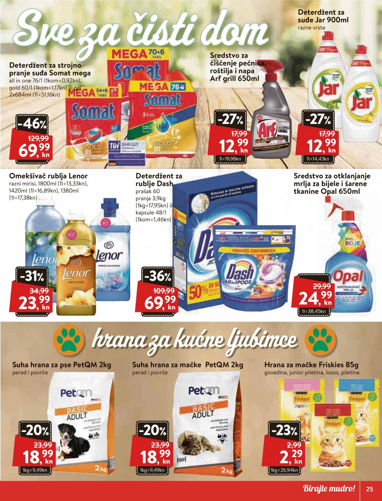 KTC katalog - 15.04.2021. - 21.04.2021. Stranica 25