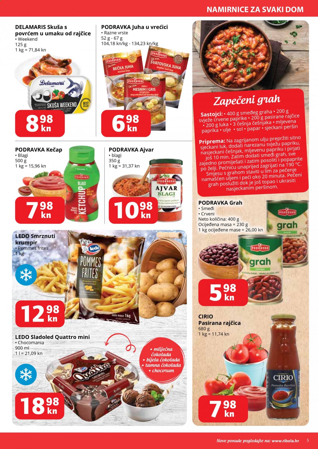 Ribola katalog - 15.04.2021. - 21.04.2021. Stranica 5
