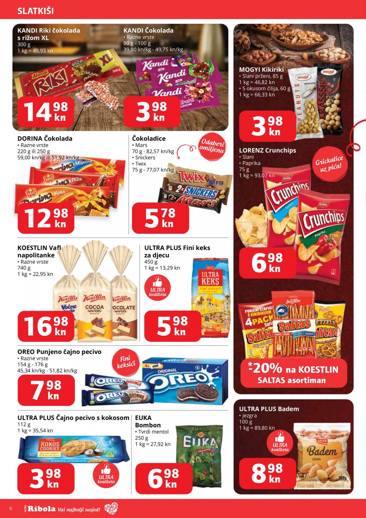 Ribola katalog - 15.04.2021. - 21.04.2021. Stranica 6