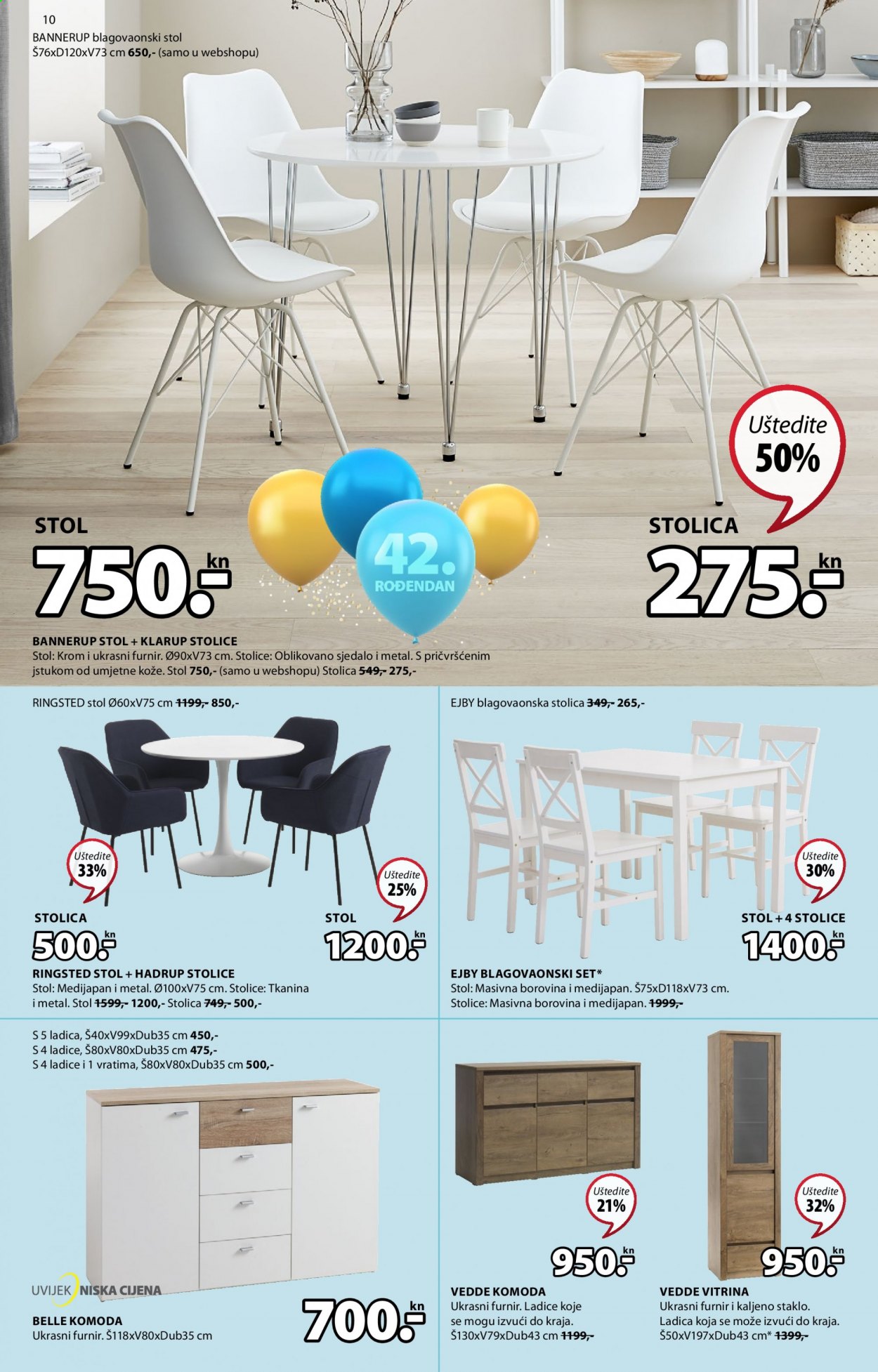 JYSK katalog - 15.04.2021. - 28.04.2021. Stranica 10
