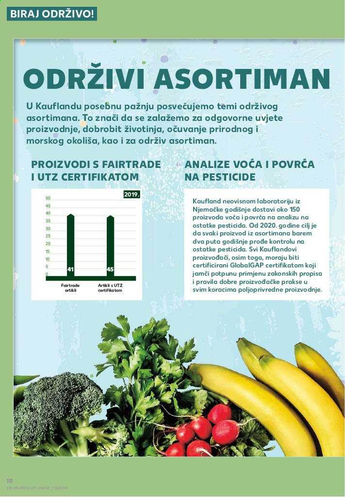 Kaufland katalog - 22.04.2021. - 28.04.2021. Stranica 10