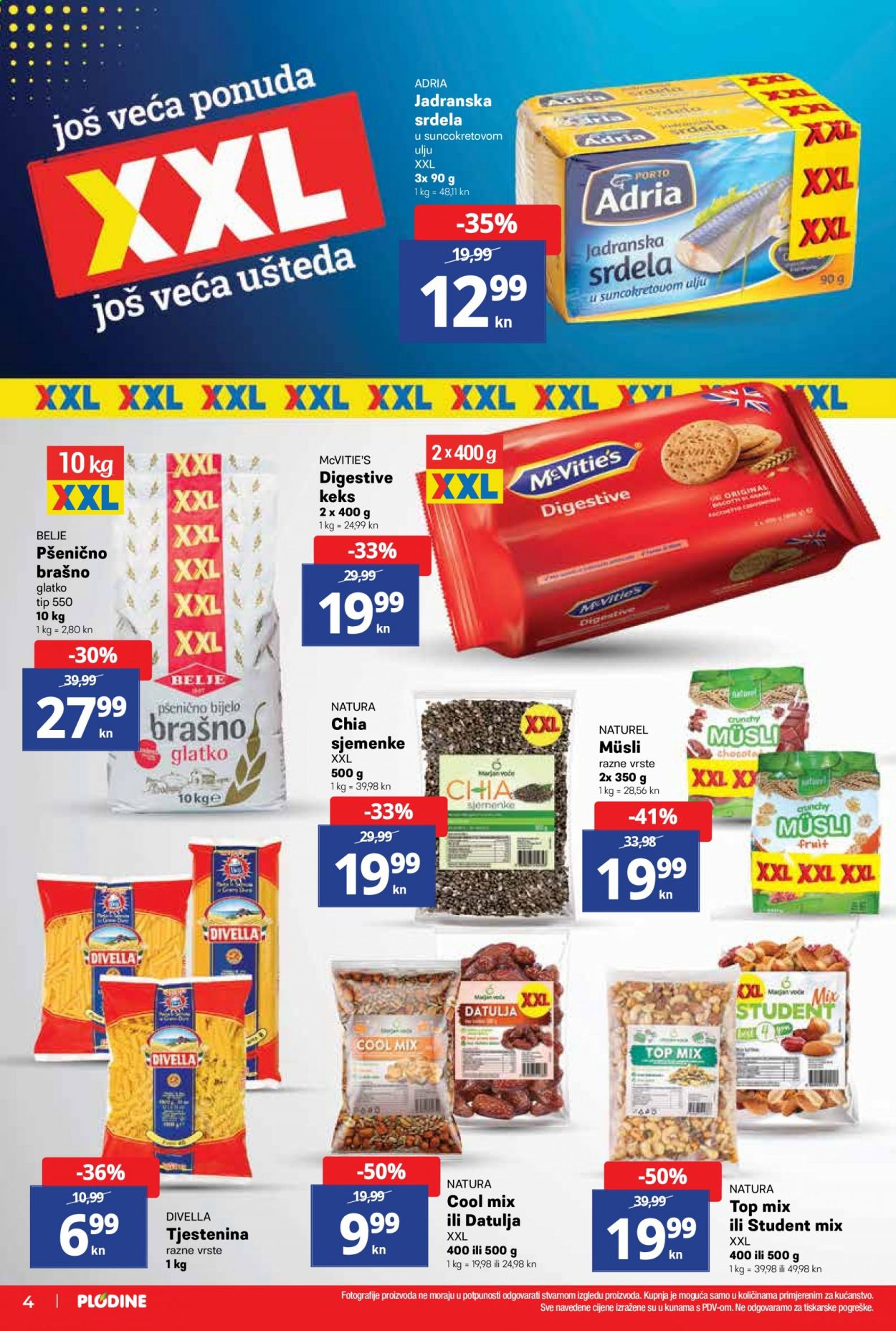 Plodine katalog - 22.04.2021. - 28.04.2021. Stranica 4