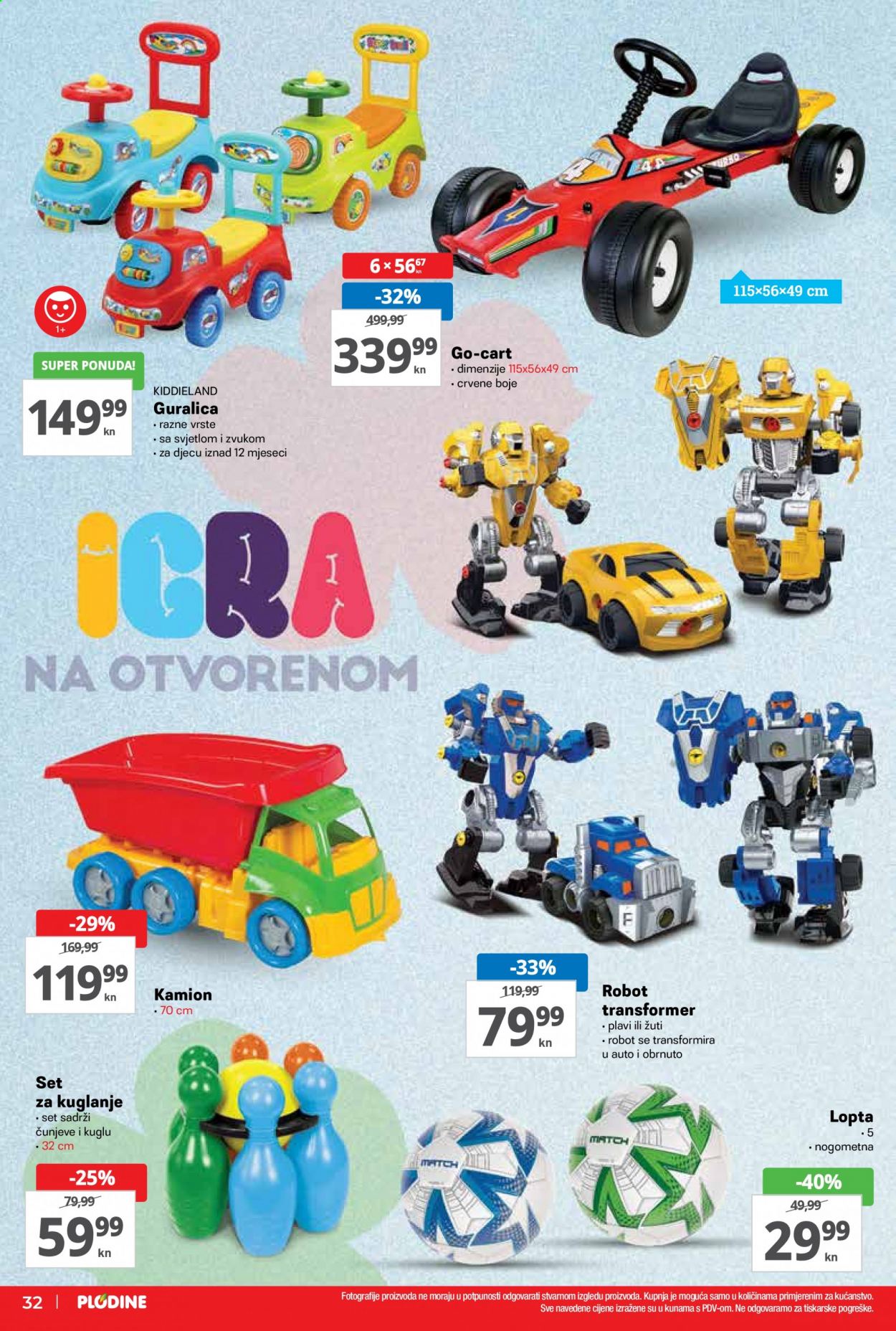 Plodine katalog - 22.04.2021. - 28.04.2021. Stranica 32