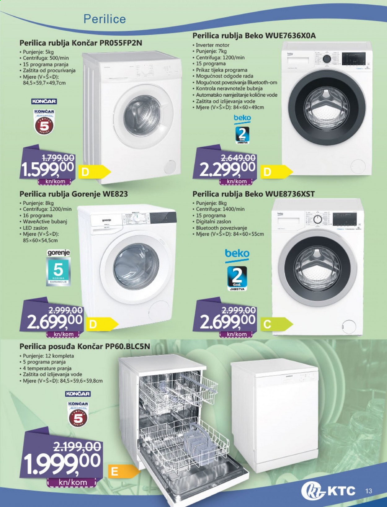KTC katalog - 29.04.2021. - 12.05.2021. Stranica 13