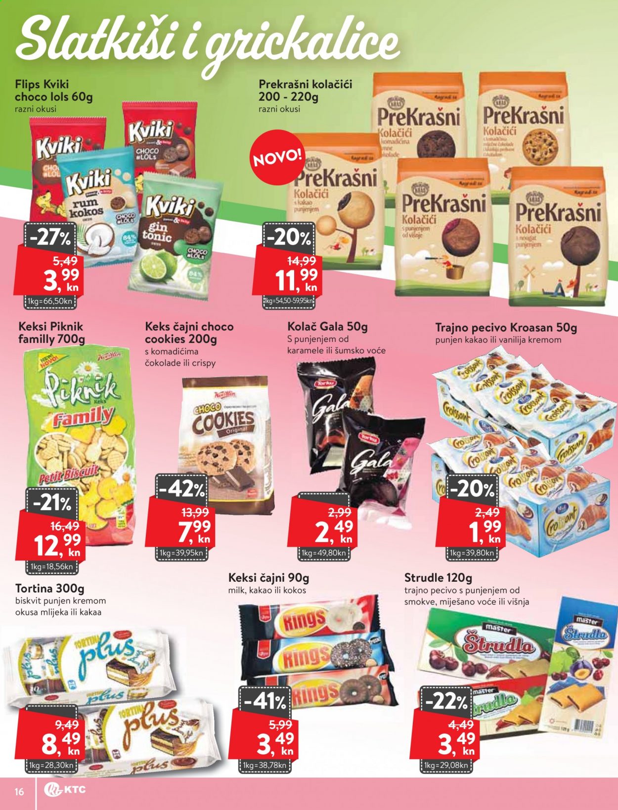 KTC katalog - 29.04.2021. - 05.05.2021. Stranica 16