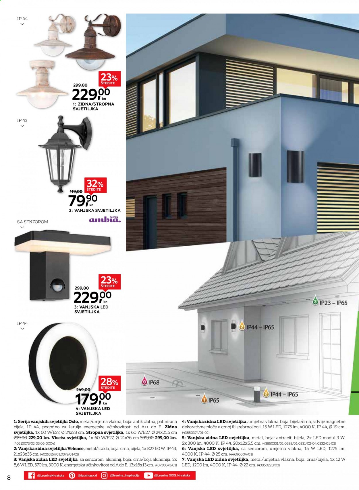 Lesnina katalog - 27.04.2021. - 09.05.2021. Stranica 8