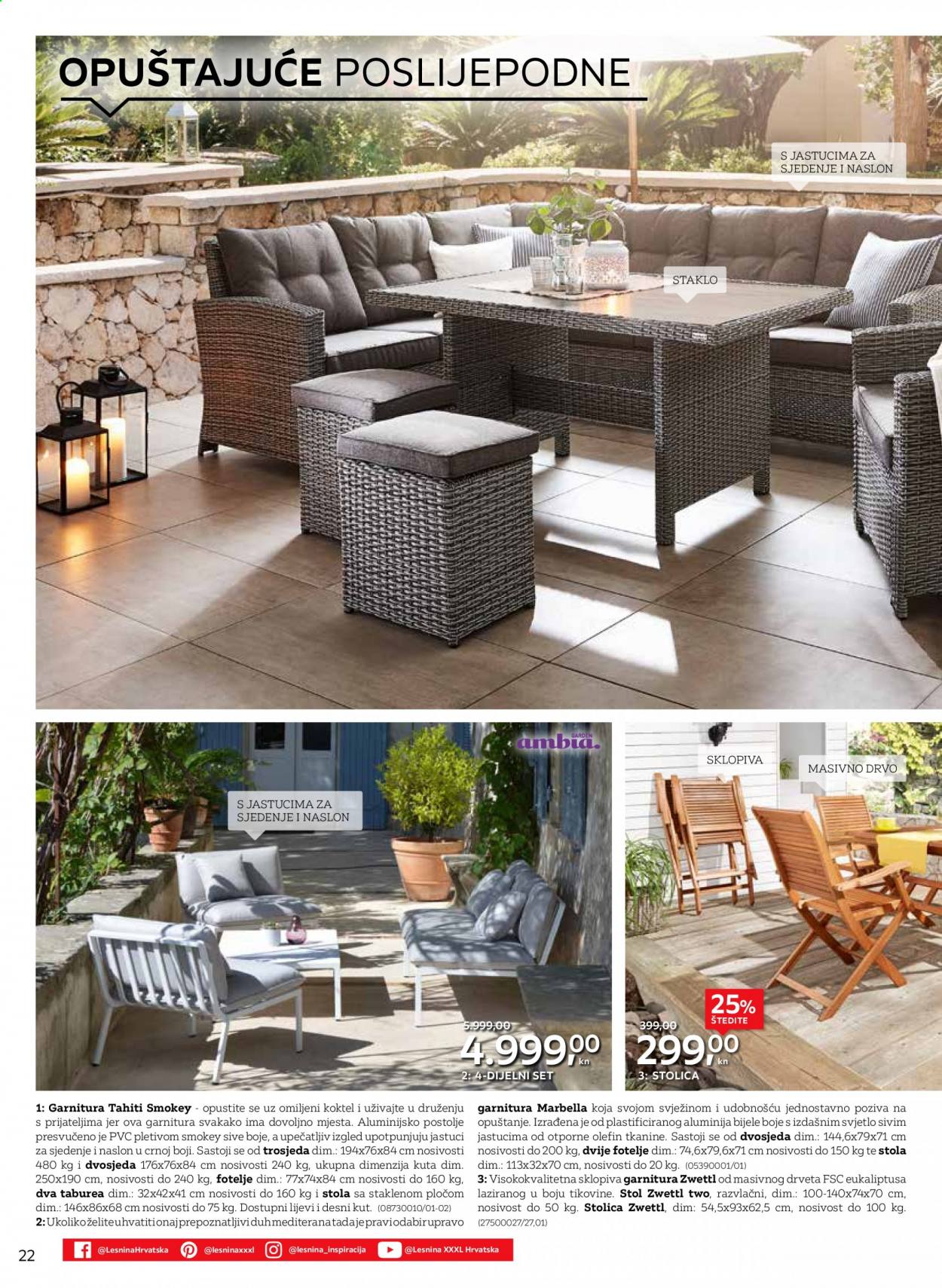 Lesnina katalog - 27.04.2021. - 09.05.2021. Stranica 22