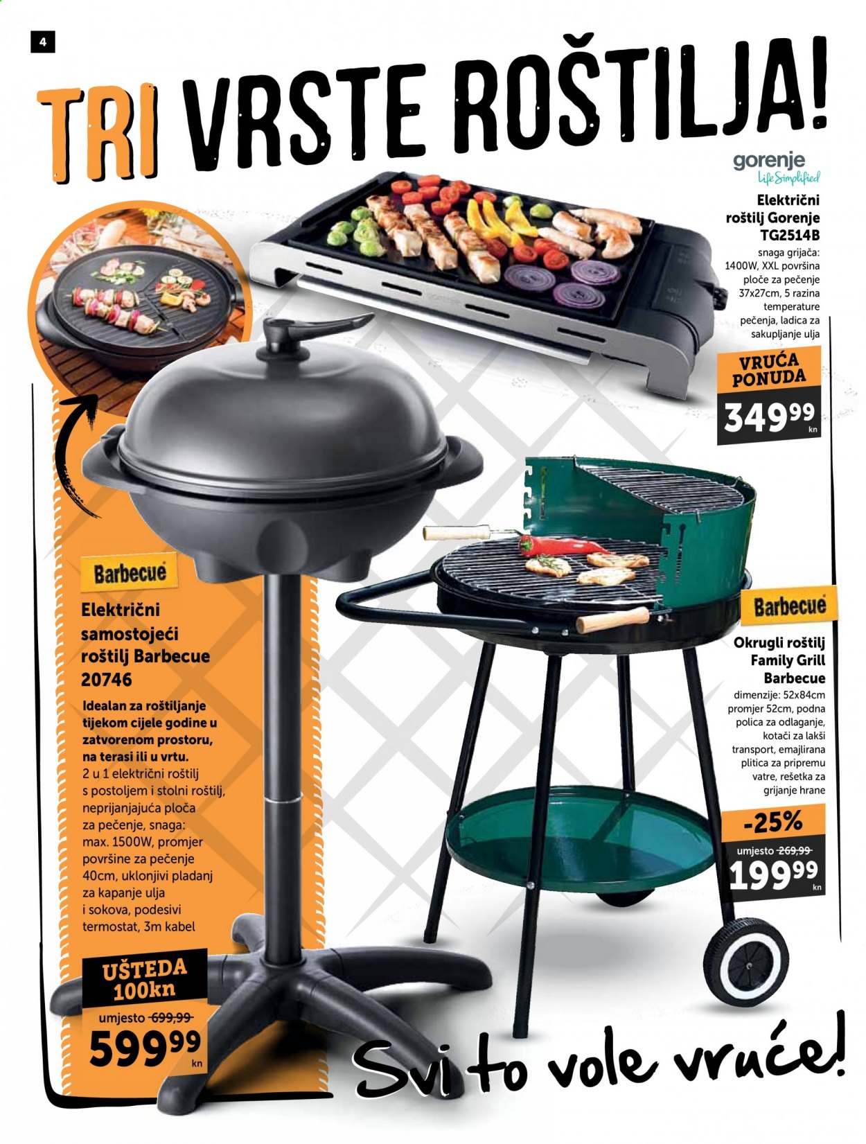 INTERSPAR katalog - 28.04.2021. - 18.05.2021. Stranica 4
