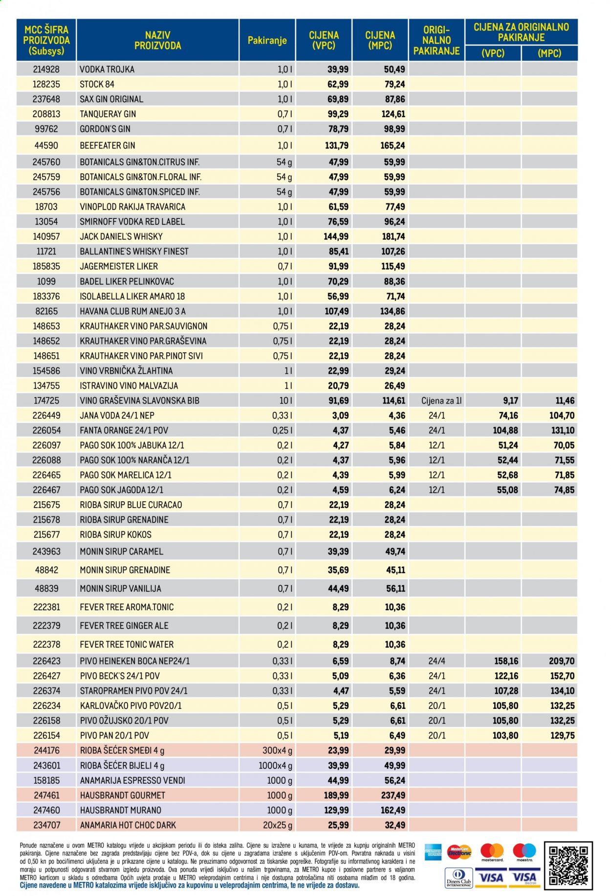 Metro katalog - 29.04.2021. - 12.05.2021. Stranica 4