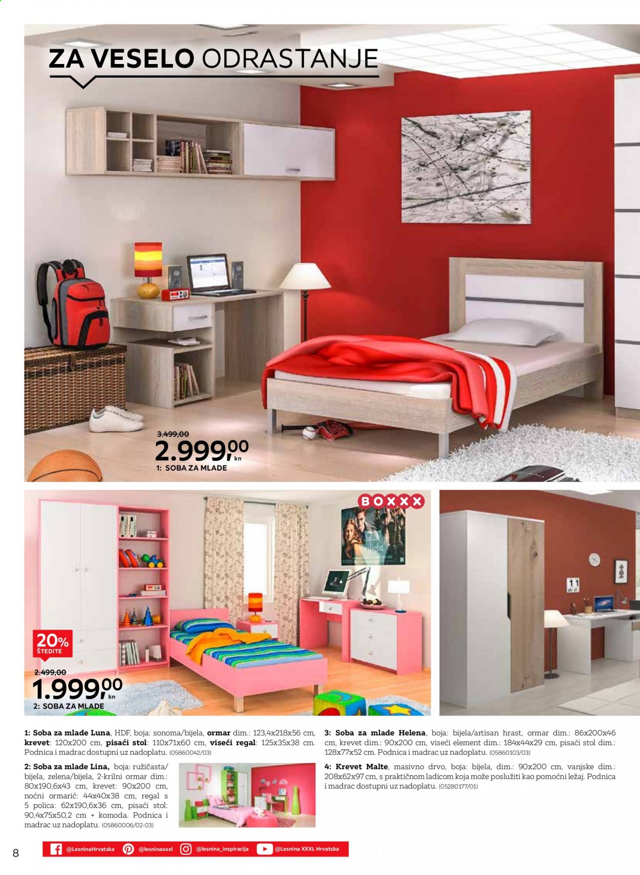 Lesnina katalog - 27.04.2021. - 09.05.2021. Stranica 8