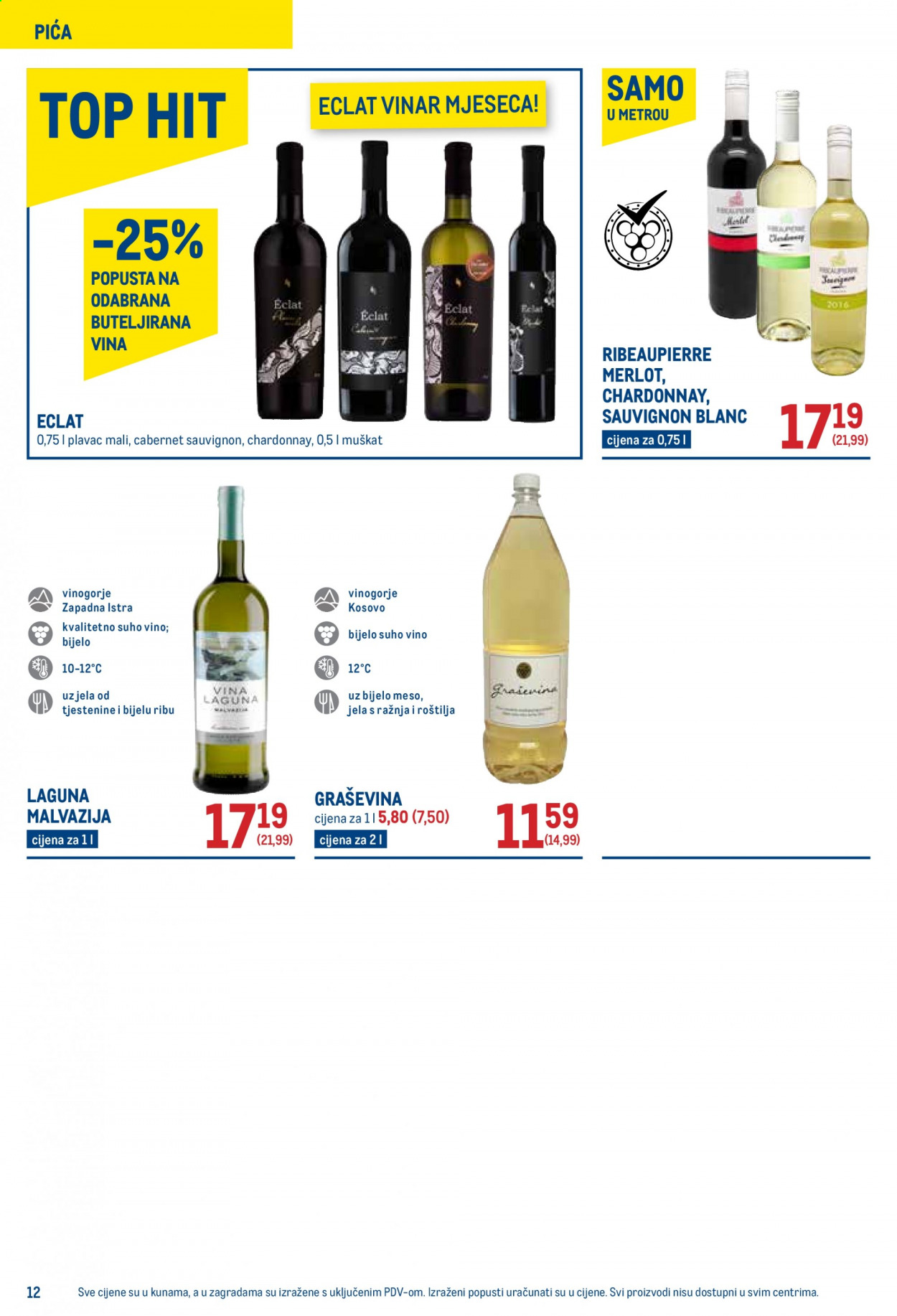 Metro katalog - 29.04.2021. - 12.05.2021. Stranica 12