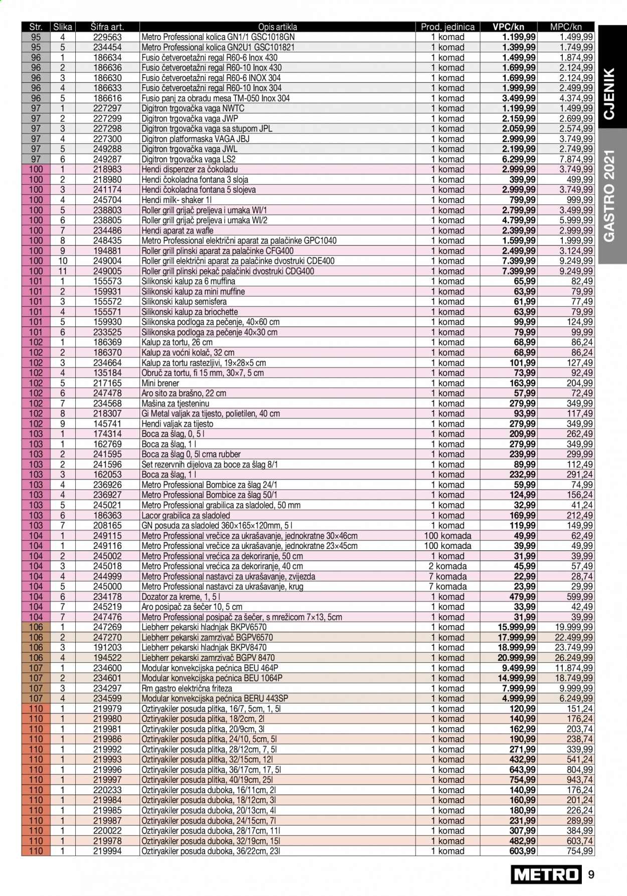 Metro katalog - 27.04.2021. - 31.12.2021. Stranica 9