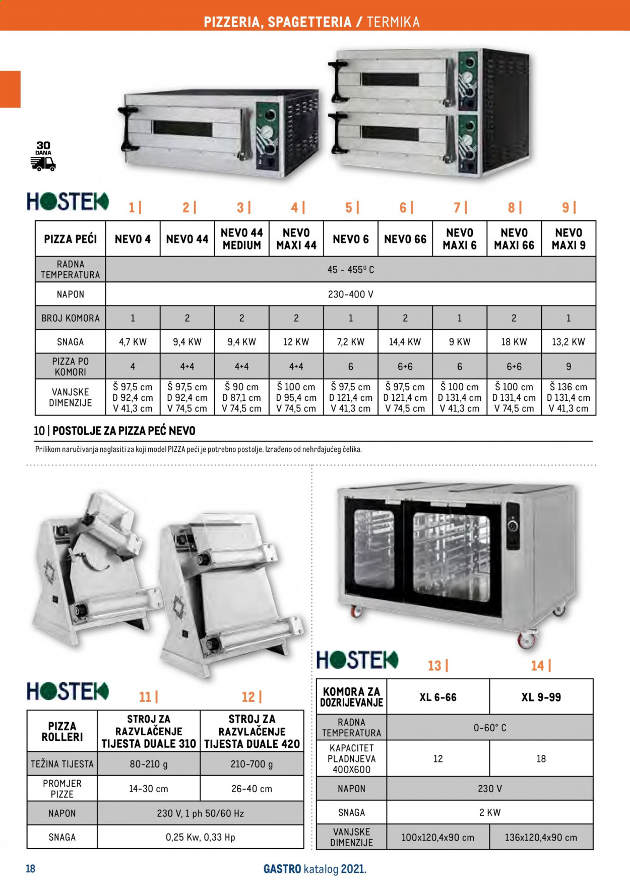 Metro katalog - 27.04.2021. - 31.12.2021. Stranica 20