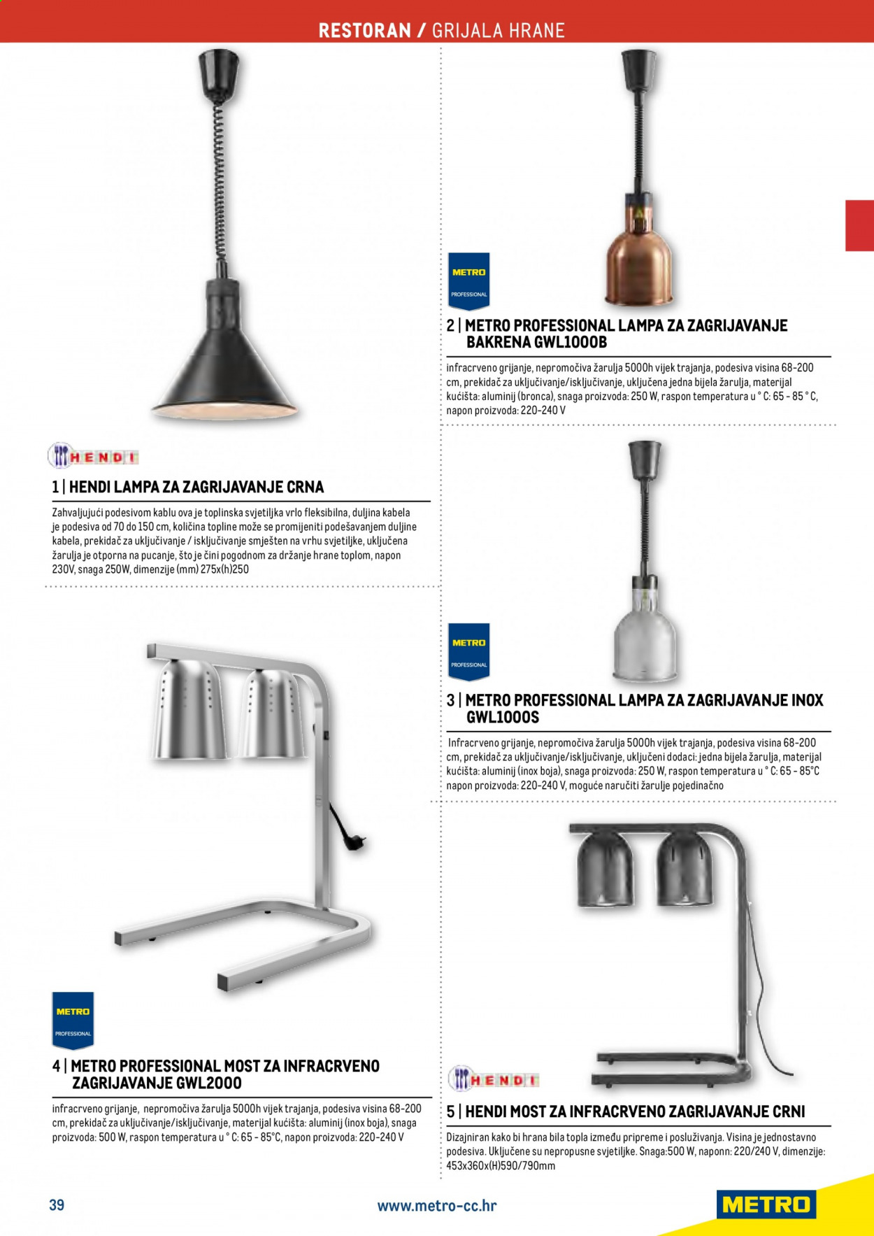 Metro katalog - 27.04.2021. - 31.12.2021. Stranica 41