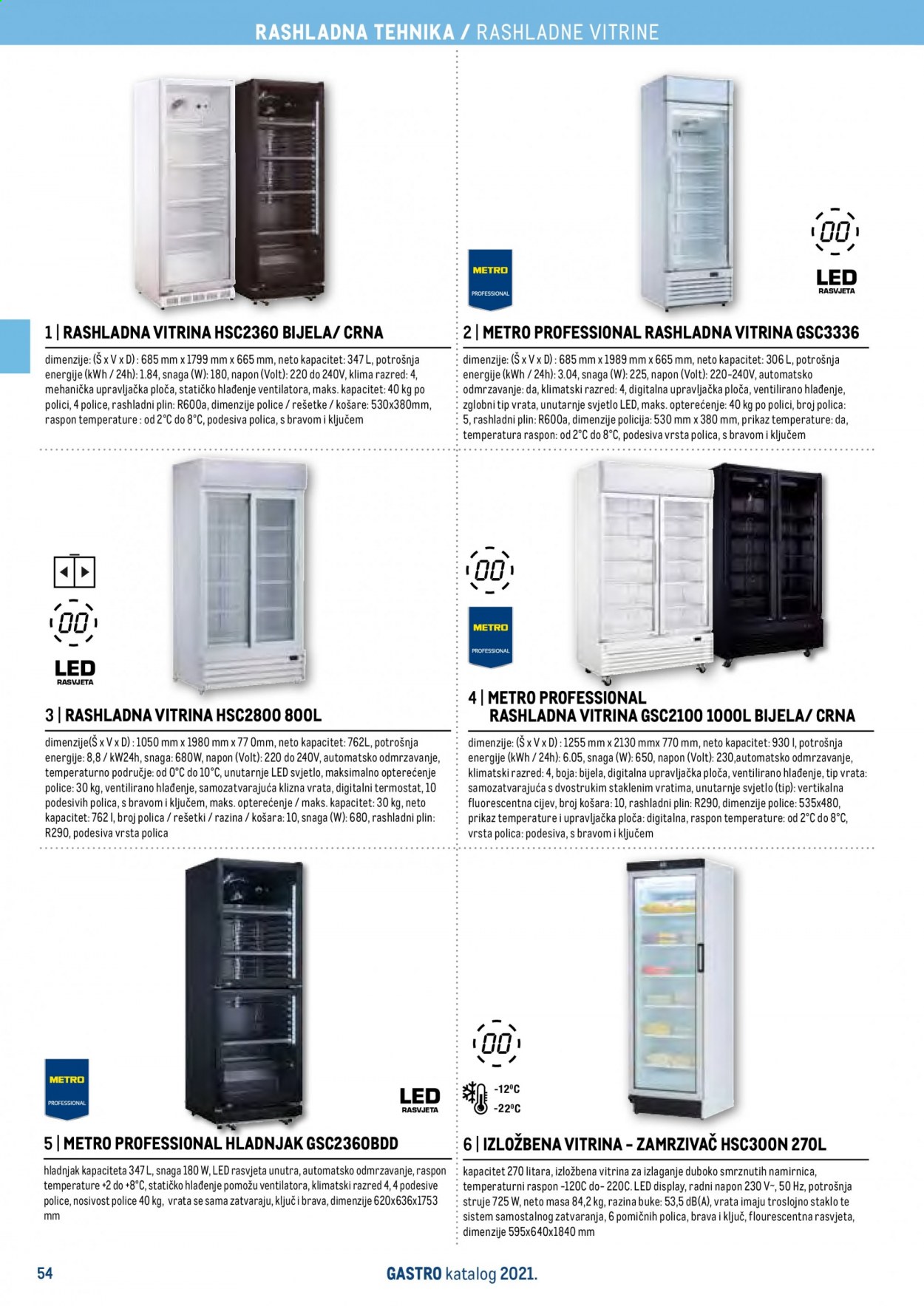 Metro katalog - 27.04.2021. - 31.12.2021. Stranica 56
