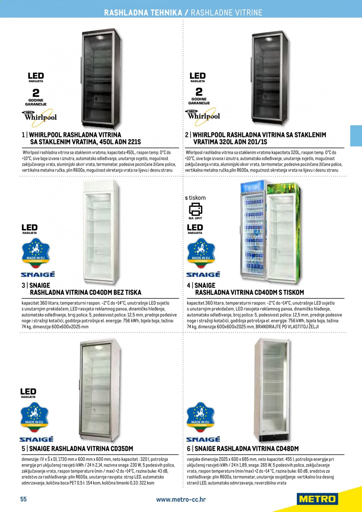 Metro katalog - 27.04.2021. - 31.12.2021. Stranica 57
