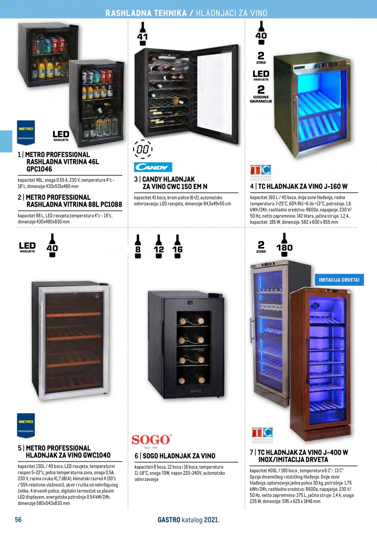 Metro katalog - 27.04.2021. - 31.12.2021. Stranica 58