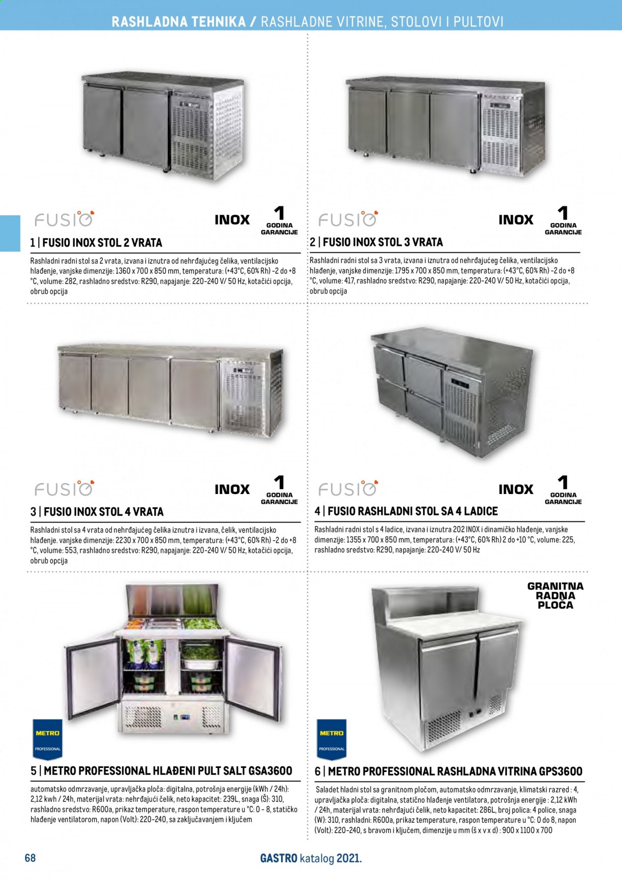 Metro katalog - 27.04.2021. - 31.12.2021. Stranica 70