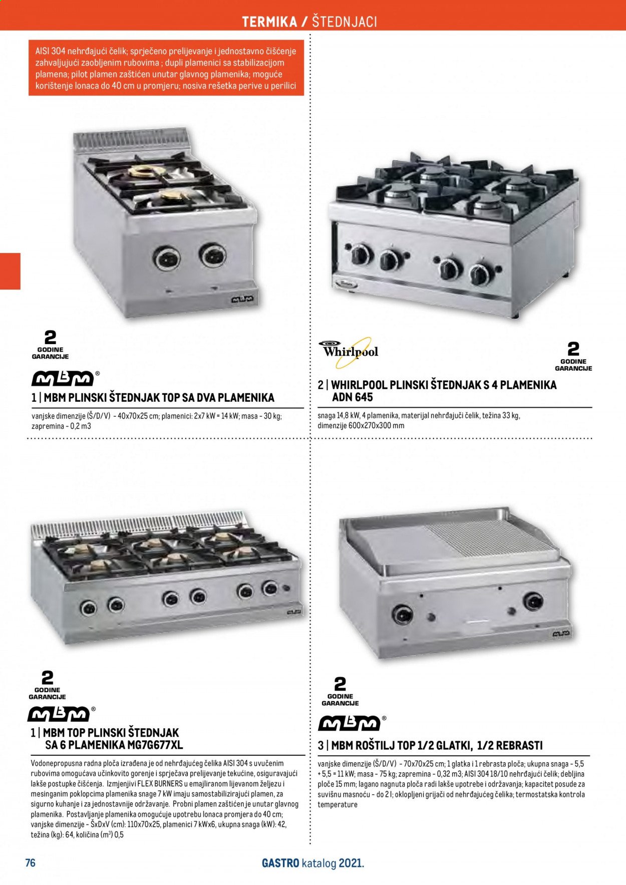 Metro katalog - 27.04.2021. - 31.12.2021. Stranica 78