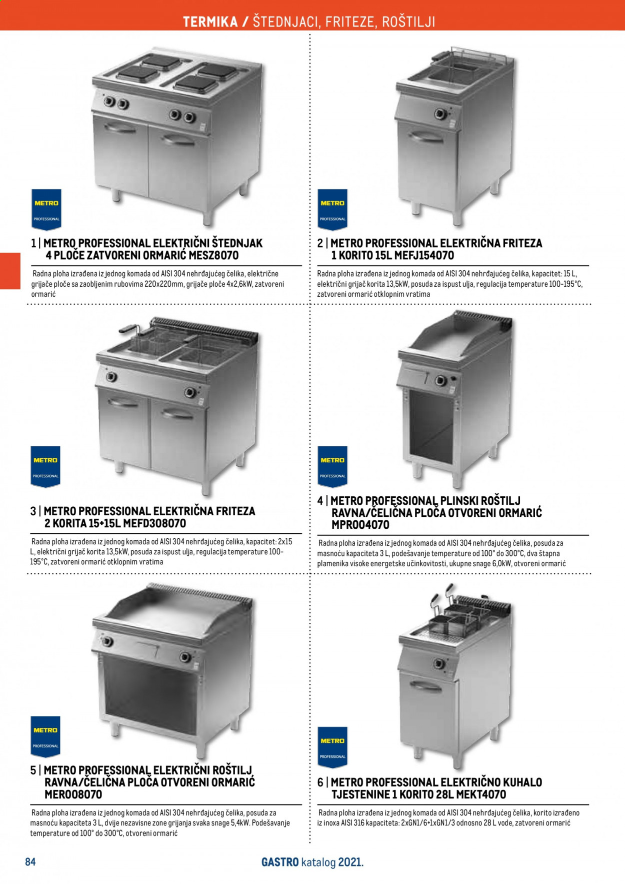 Metro katalog - 27.04.2021. - 31.12.2021. Stranica 86