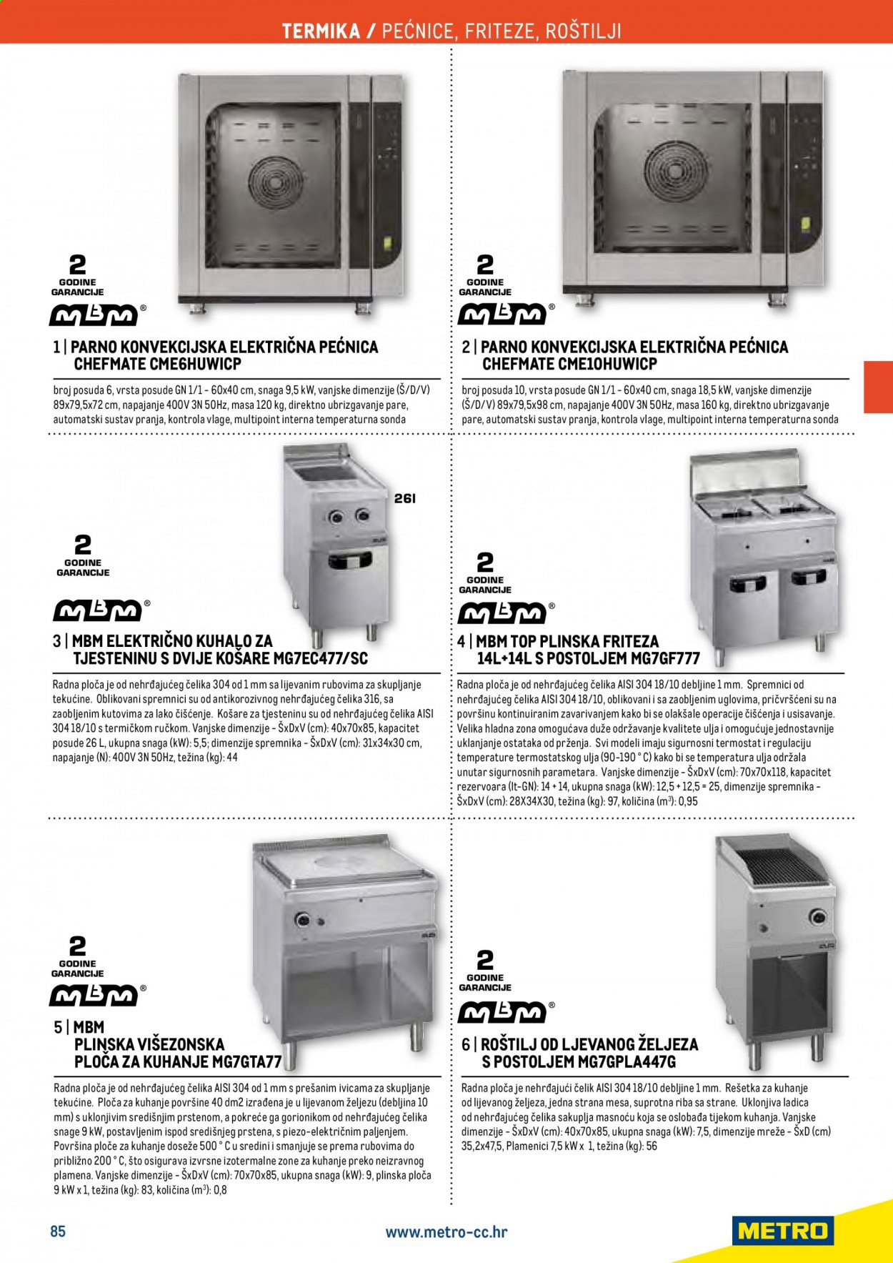 Metro katalog - 27.04.2021. - 31.12.2021. Stranica 87