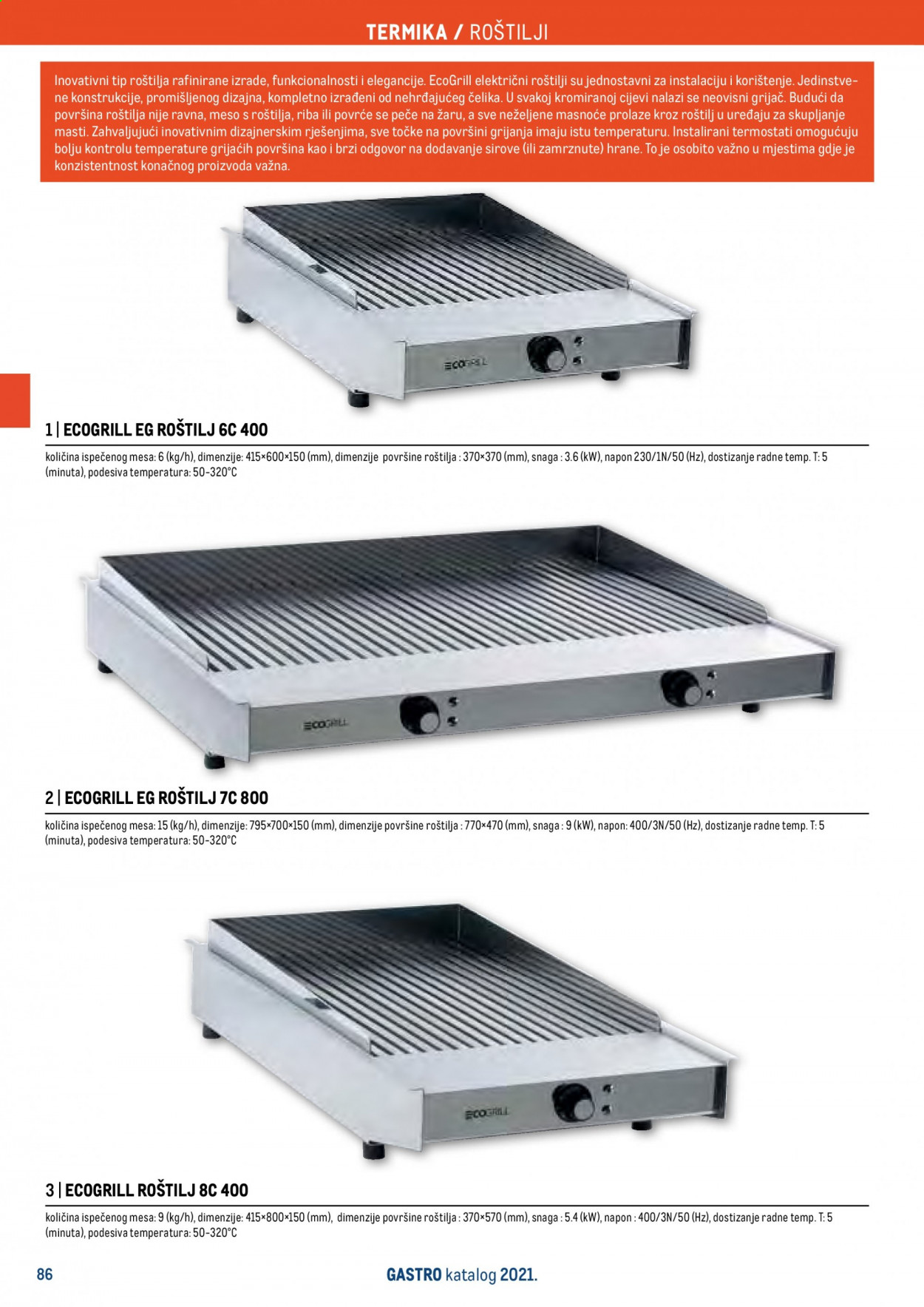 Metro katalog - 27.04.2021. - 31.12.2021. Stranica 88