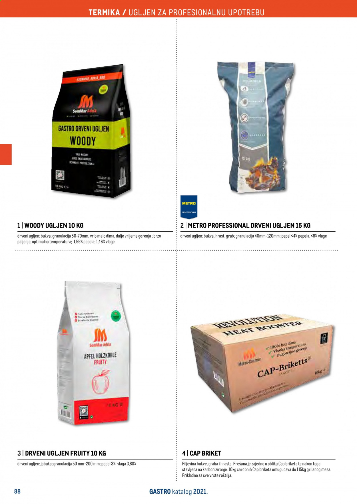 Metro katalog - 27.04.2021. - 31.12.2021. Stranica 90