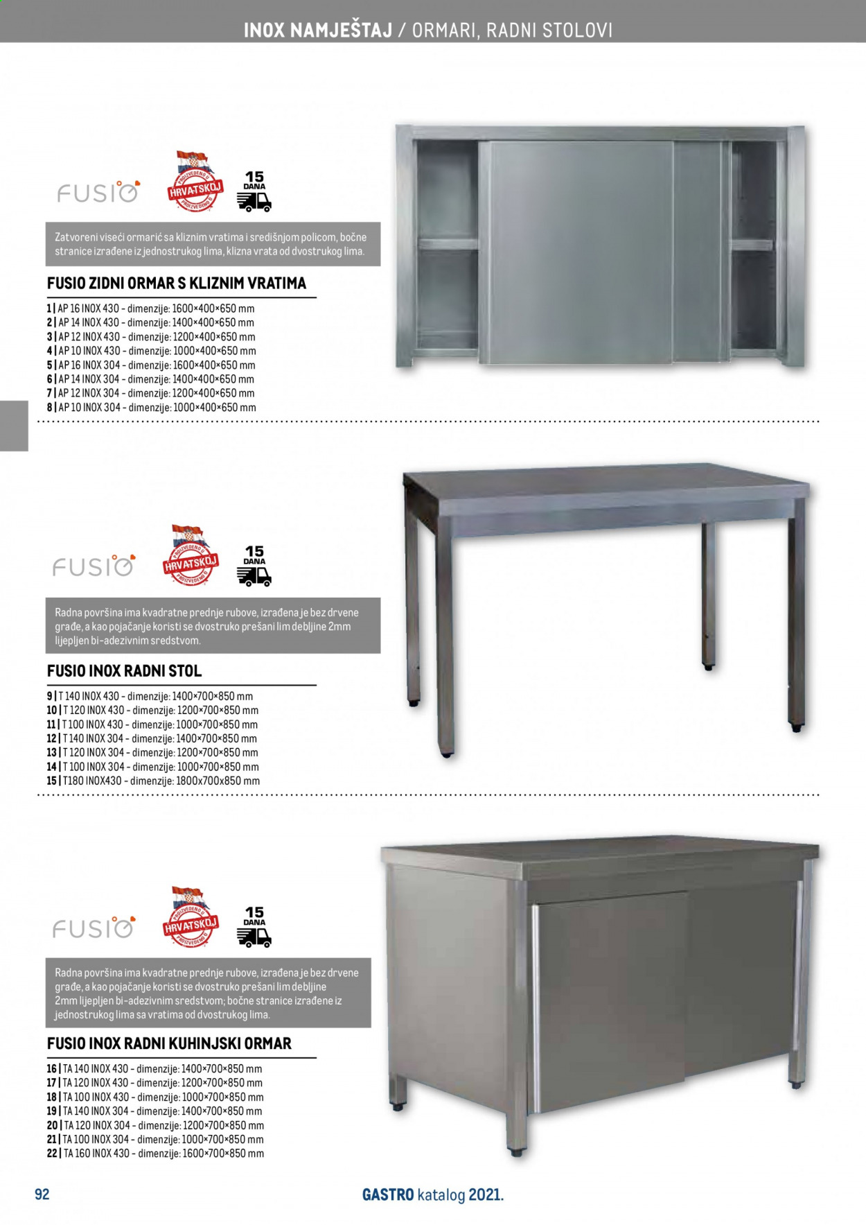 Metro katalog - 27.04.2021. - 31.12.2021. Stranica 94