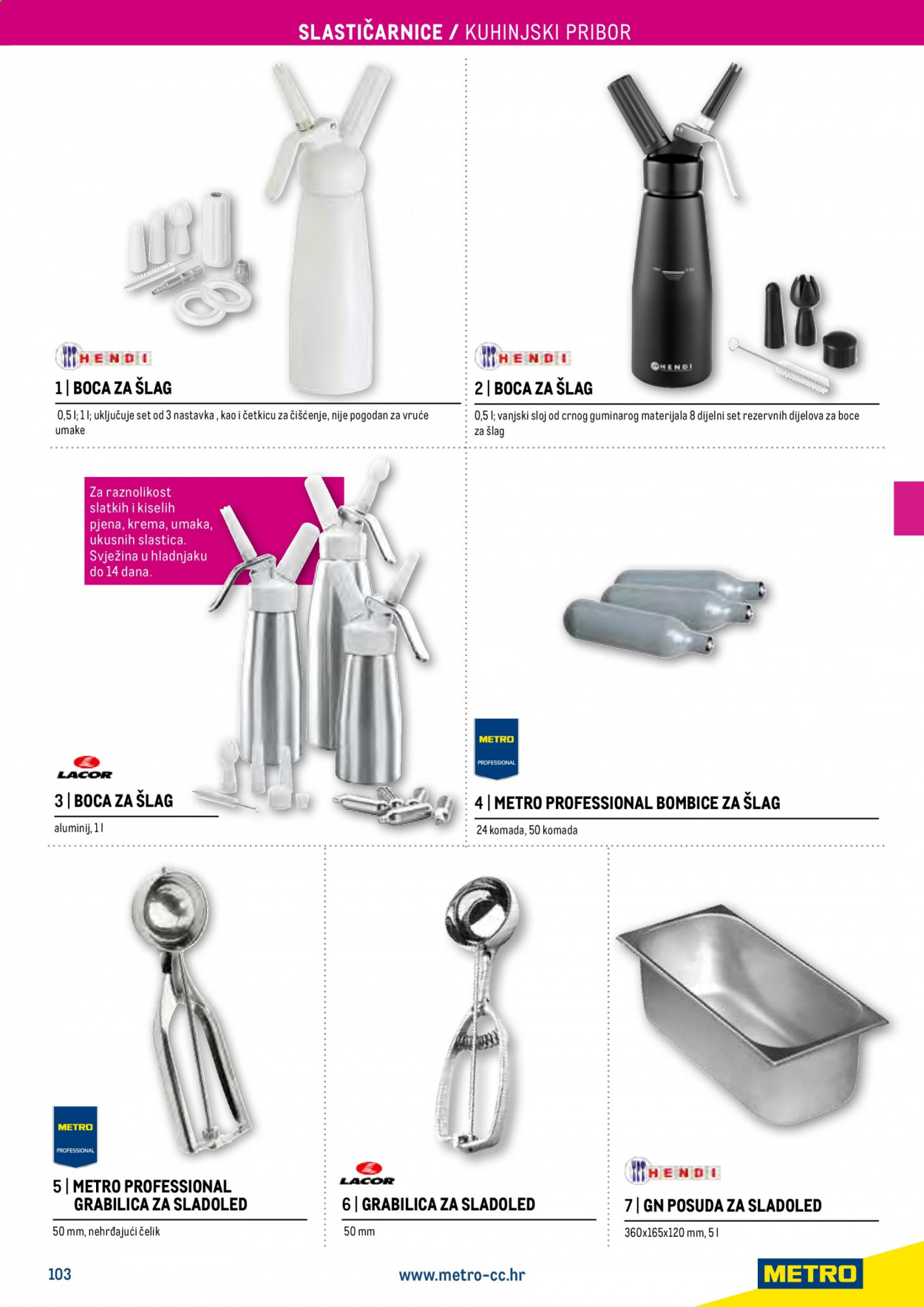 Metro katalog - 27.04.2021. - 31.12.2021. Stranica 105