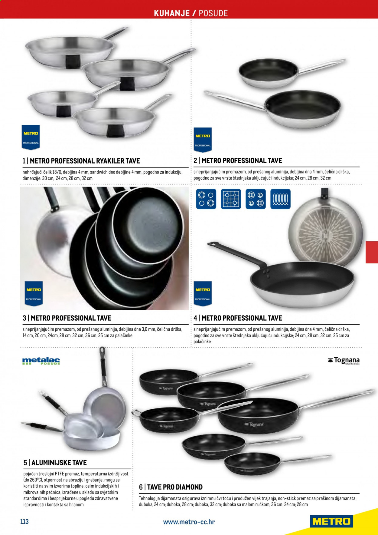 Metro katalog - 27.04.2021. - 31.12.2021. Stranica 115