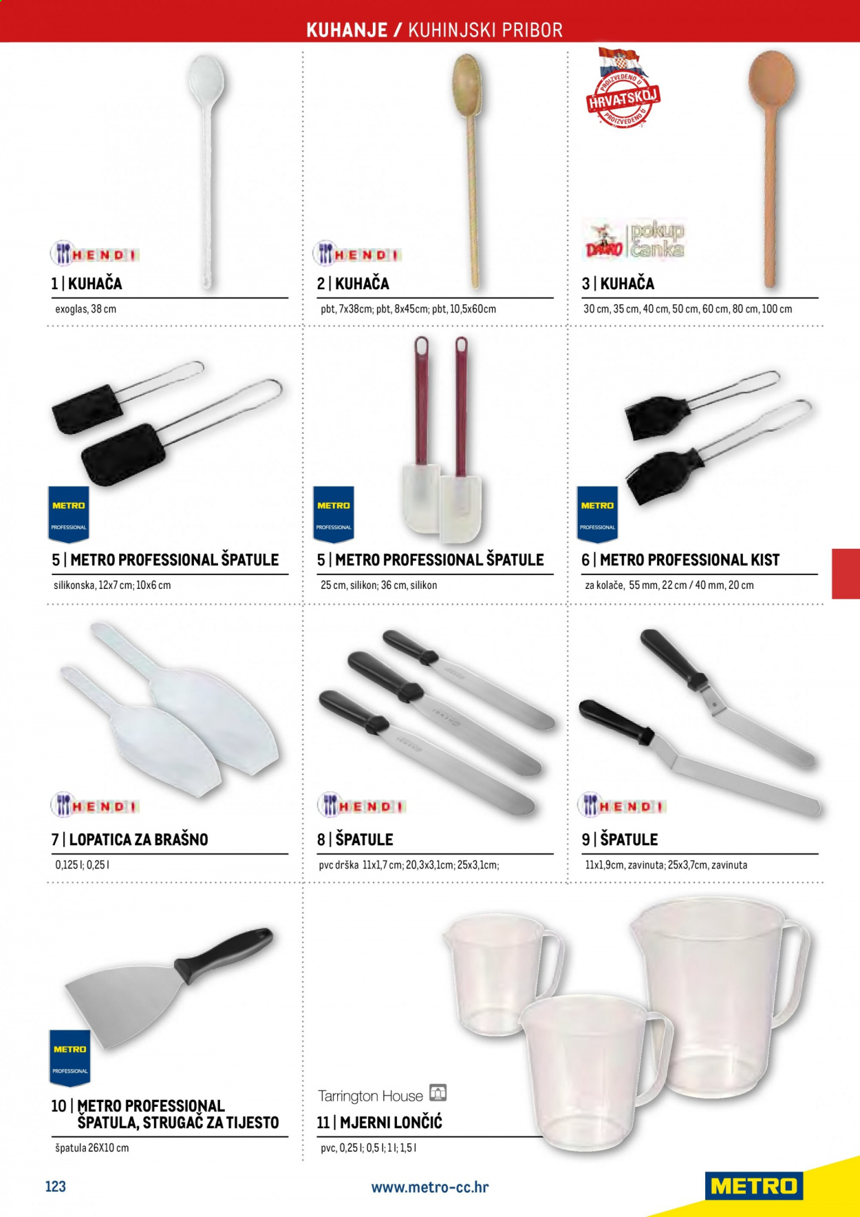 Metro katalog - 27.04.2021. - 31.12.2021. Stranica 125