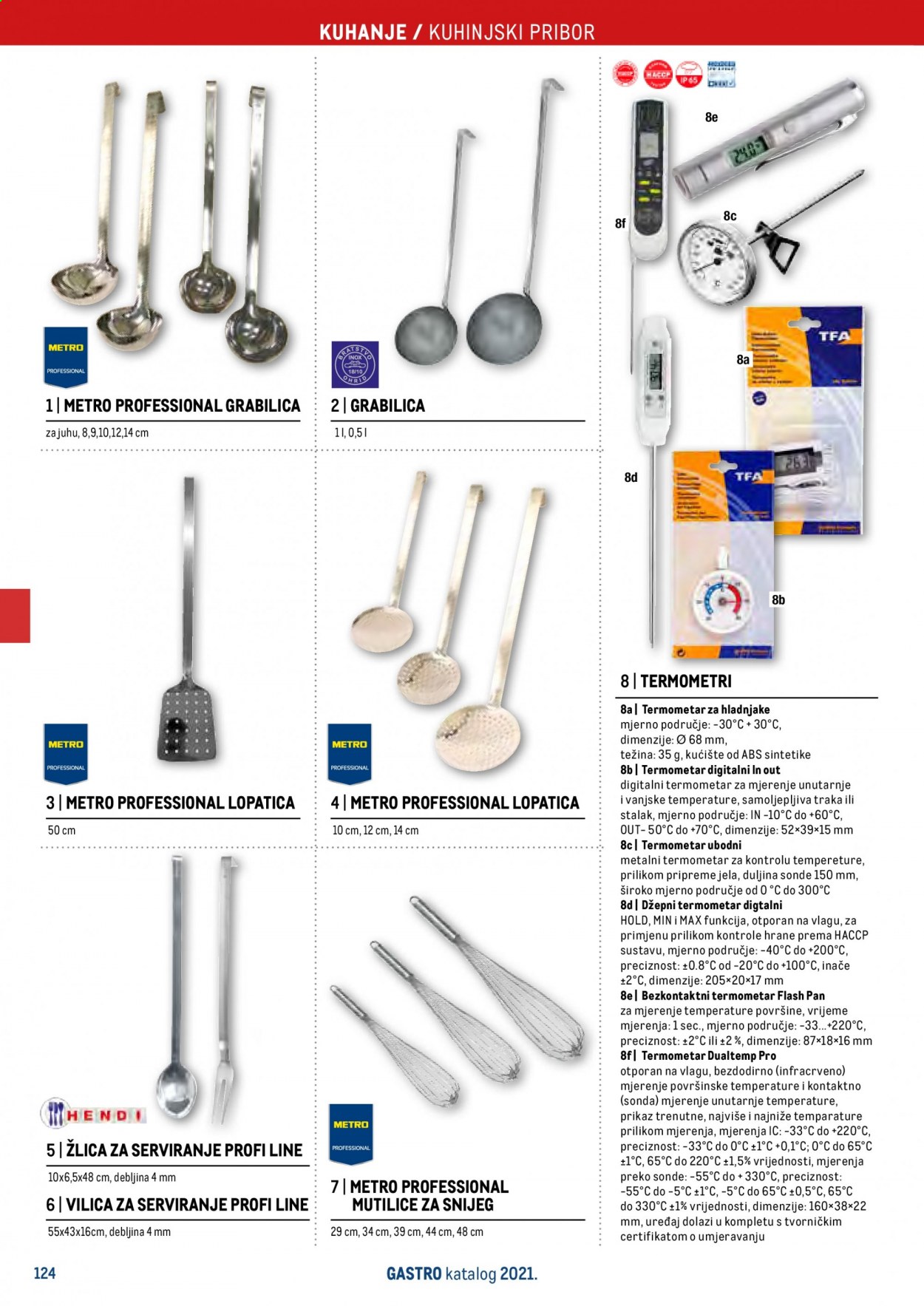 Metro katalog - 27.04.2021. - 31.12.2021. Stranica 126