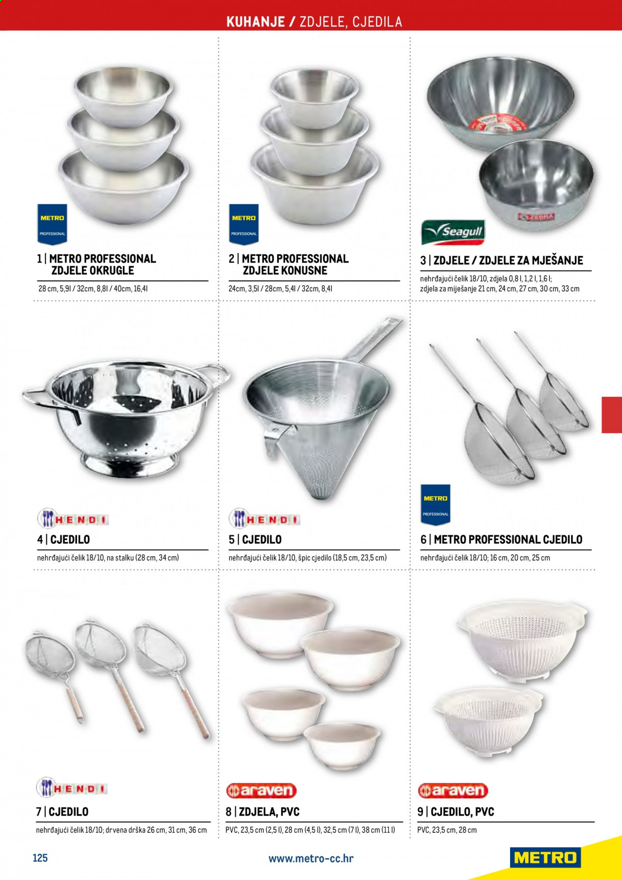 Metro katalog - 27.04.2021. - 31.12.2021. Stranica 127