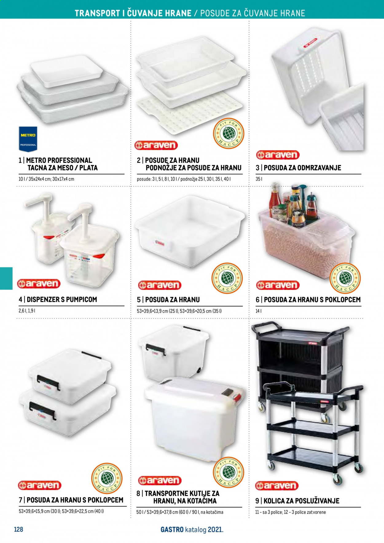 Metro katalog - 27.04.2021. - 31.12.2021. Stranica 130
