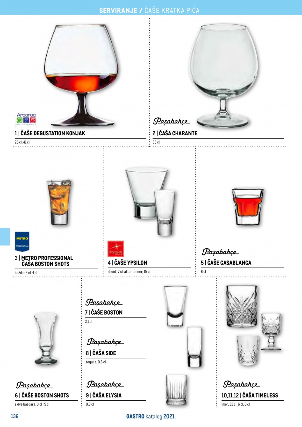 Metro katalog - 27.04.2021. - 31.12.2021. Stranica 138
