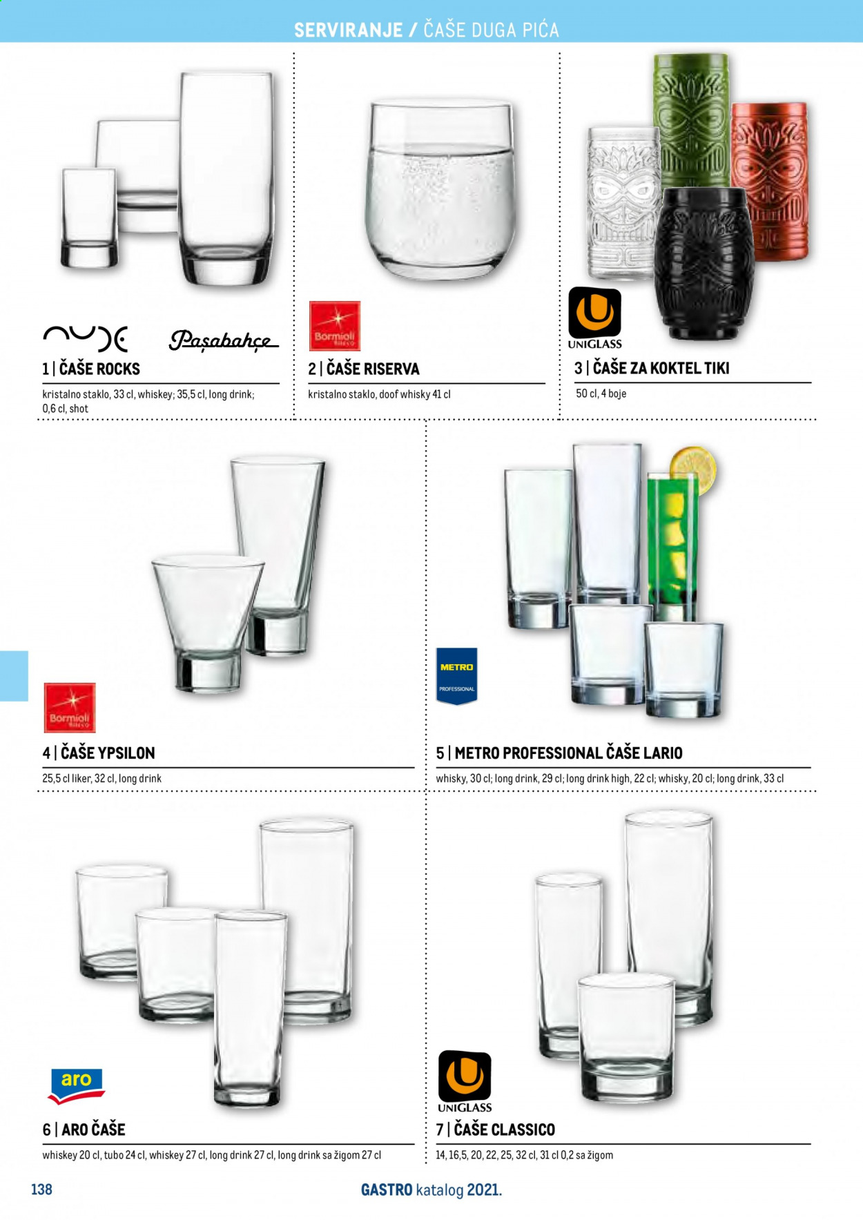 Metro katalog - 27.04.2021. - 31.12.2021. Stranica 140