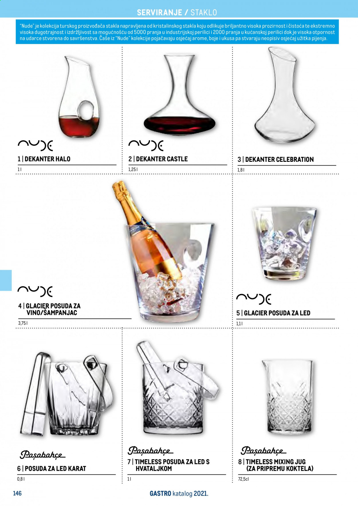 Metro katalog - 27.04.2021. - 31.12.2021. Stranica 148