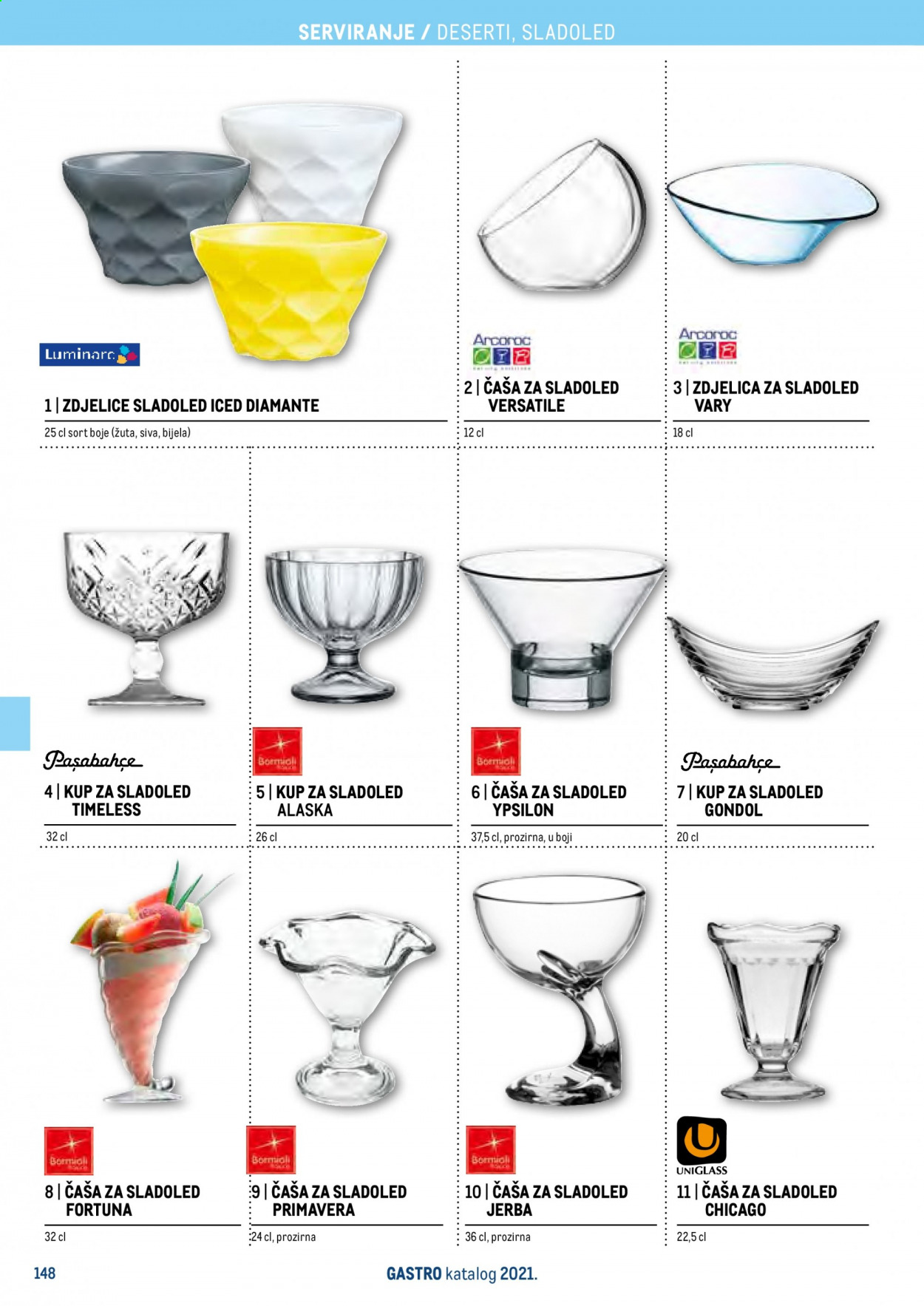 Metro katalog - 27.04.2021. - 31.12.2021. Stranica 150
