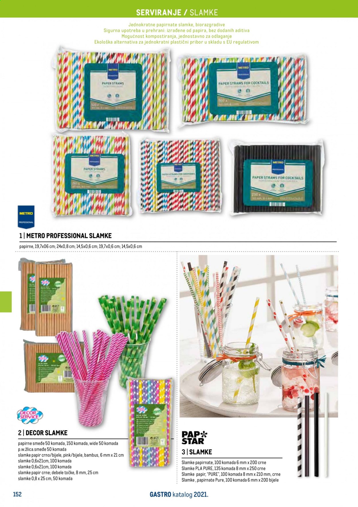 Metro katalog - 27.04.2021. - 31.12.2021. Stranica 154