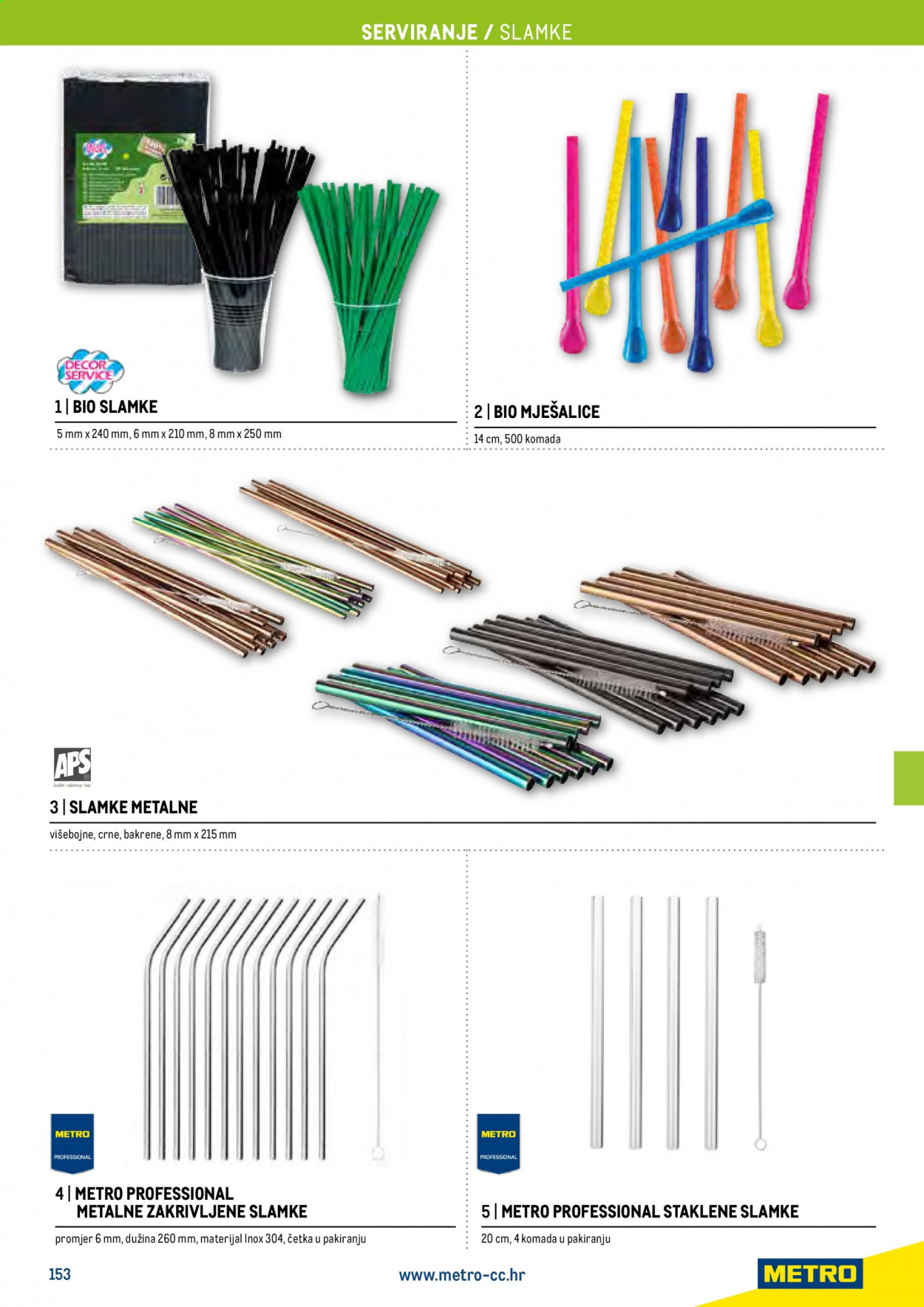 Metro katalog - 27.04.2021. - 31.12.2021. Stranica 155