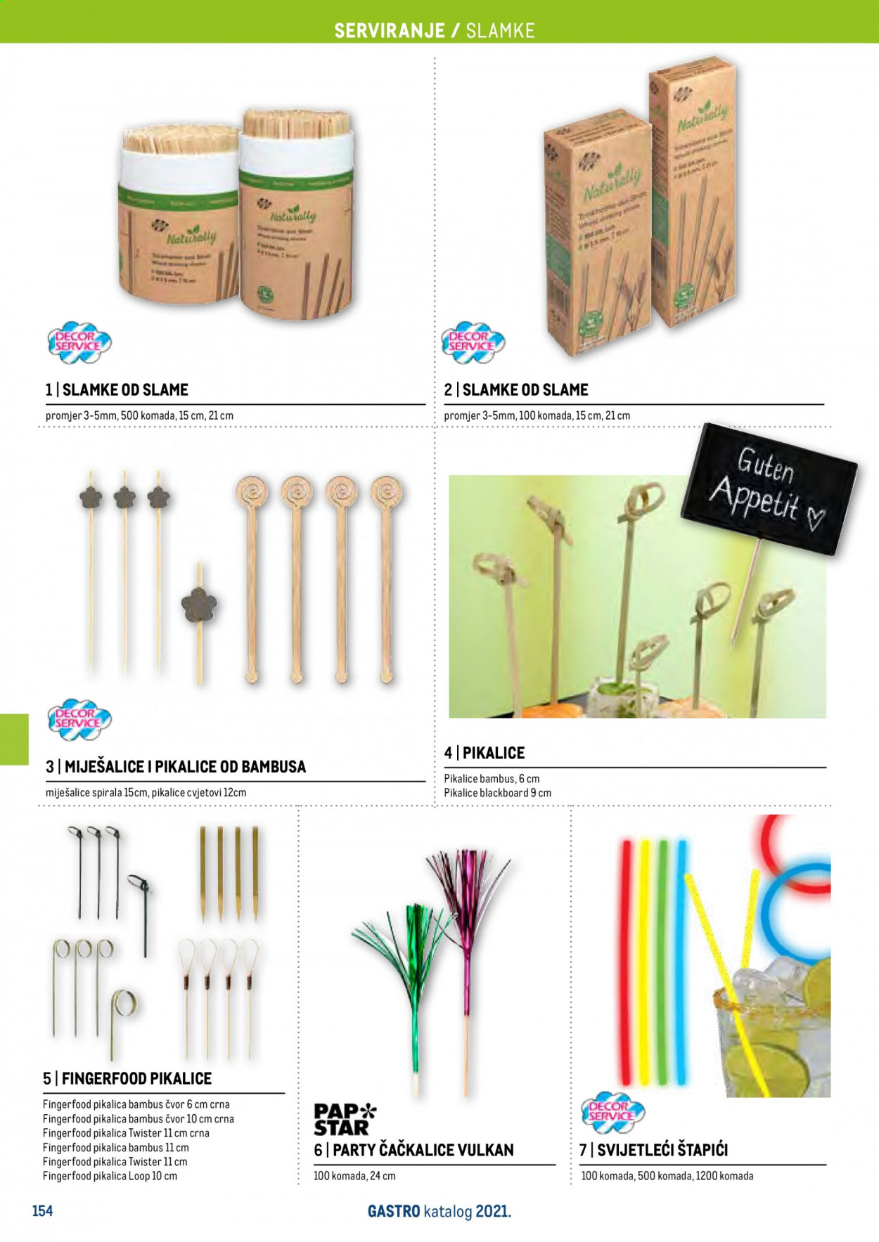 Metro katalog - 27.04.2021. - 31.12.2021. Stranica 156