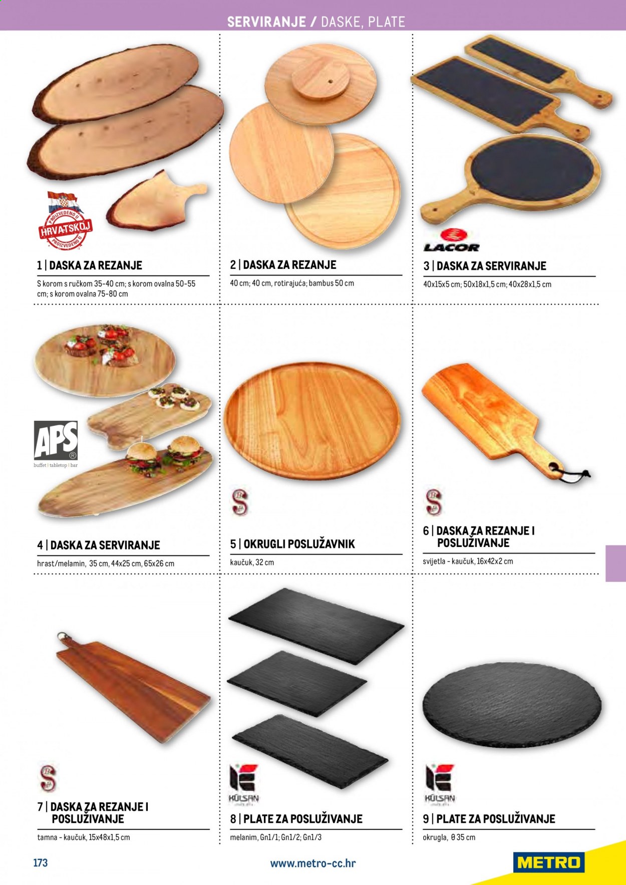 Metro katalog - 27.04.2021. - 31.12.2021. Stranica 175