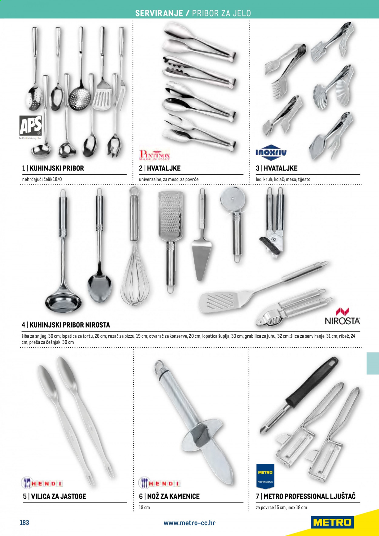 Metro katalog - 27.04.2021. - 31.12.2021. Stranica 185