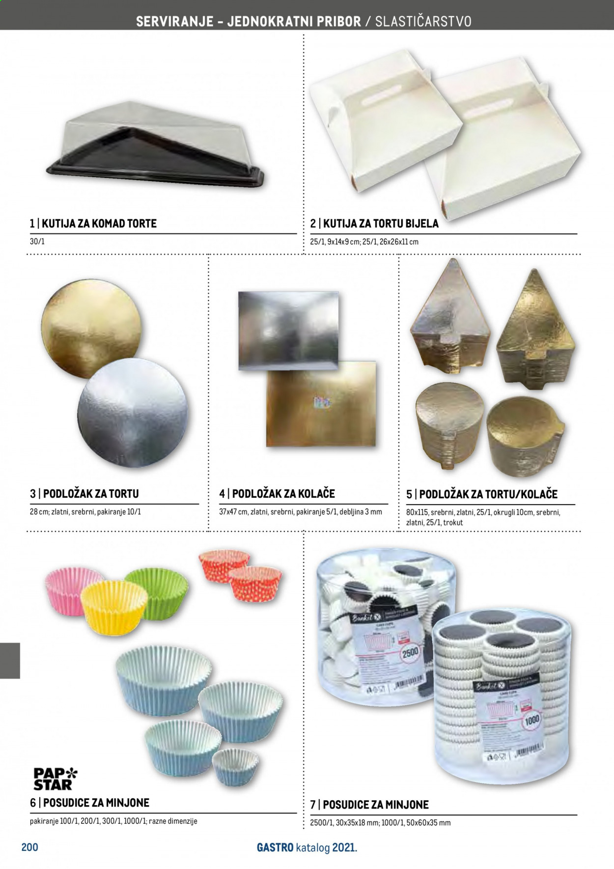 Metro katalog - 27.04.2021. - 31.12.2021. Stranica 202