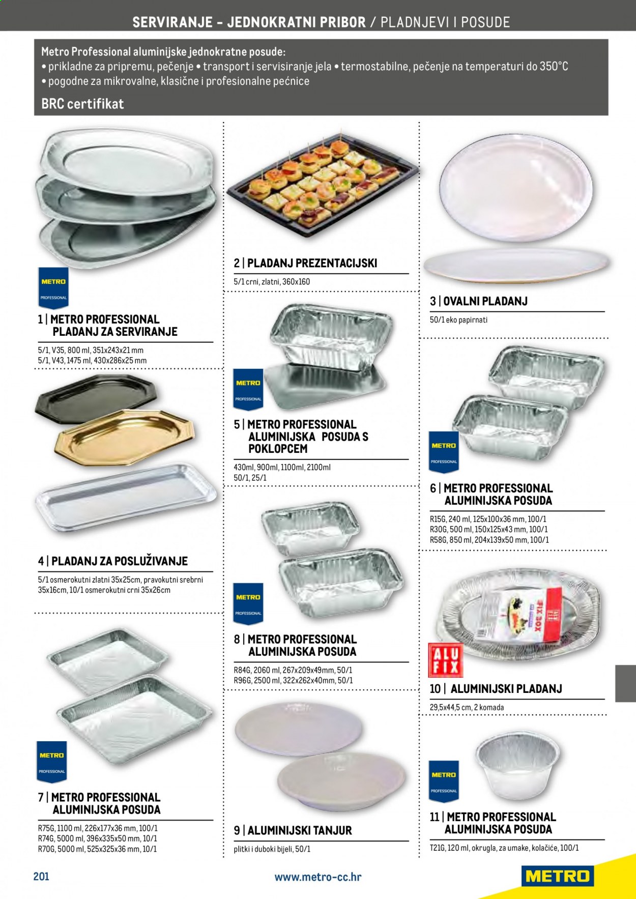 Metro katalog - 27.04.2021. - 31.12.2021. Stranica 203