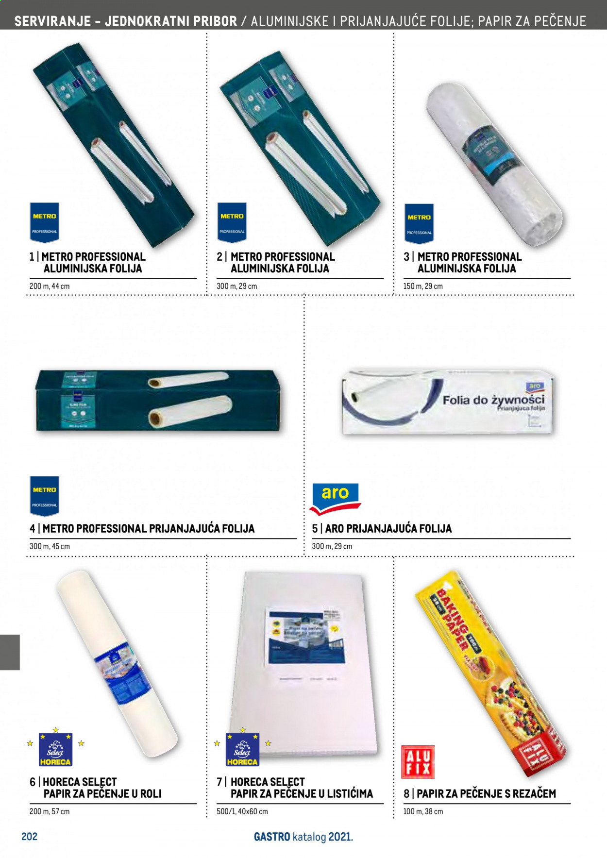 Metro katalog - 27.04.2021. - 31.12.2021. Stranica 204