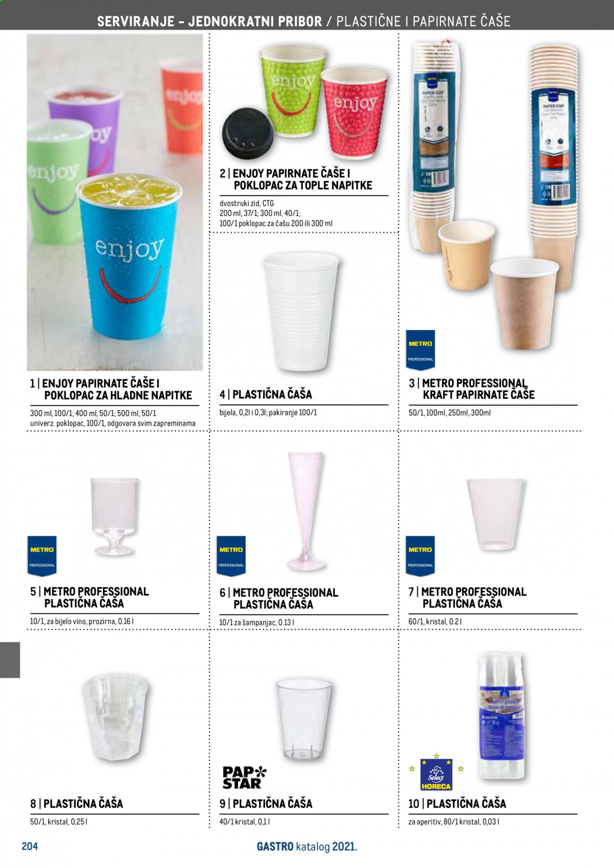 Metro katalog - 27.04.2021. - 31.12.2021. Stranica 206