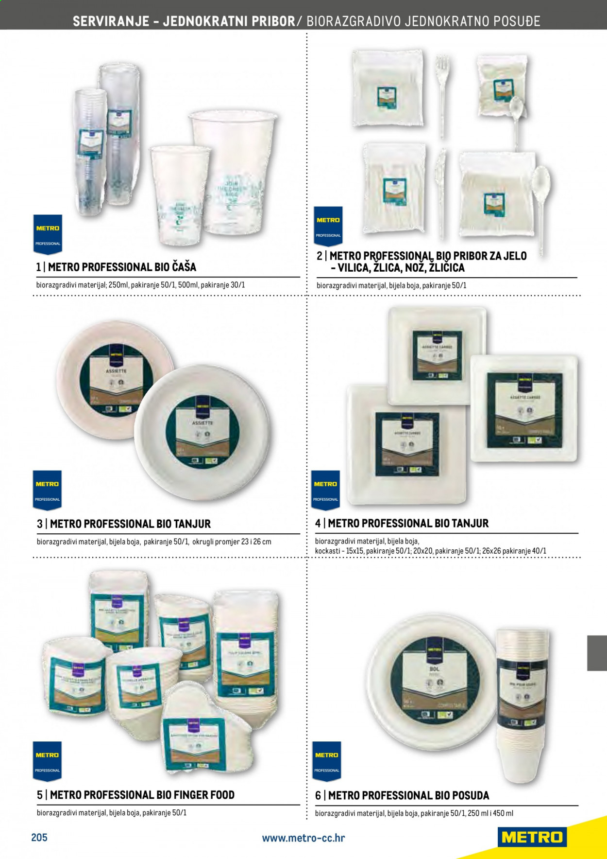 Metro katalog - 27.04.2021. - 31.12.2021. Stranica 207