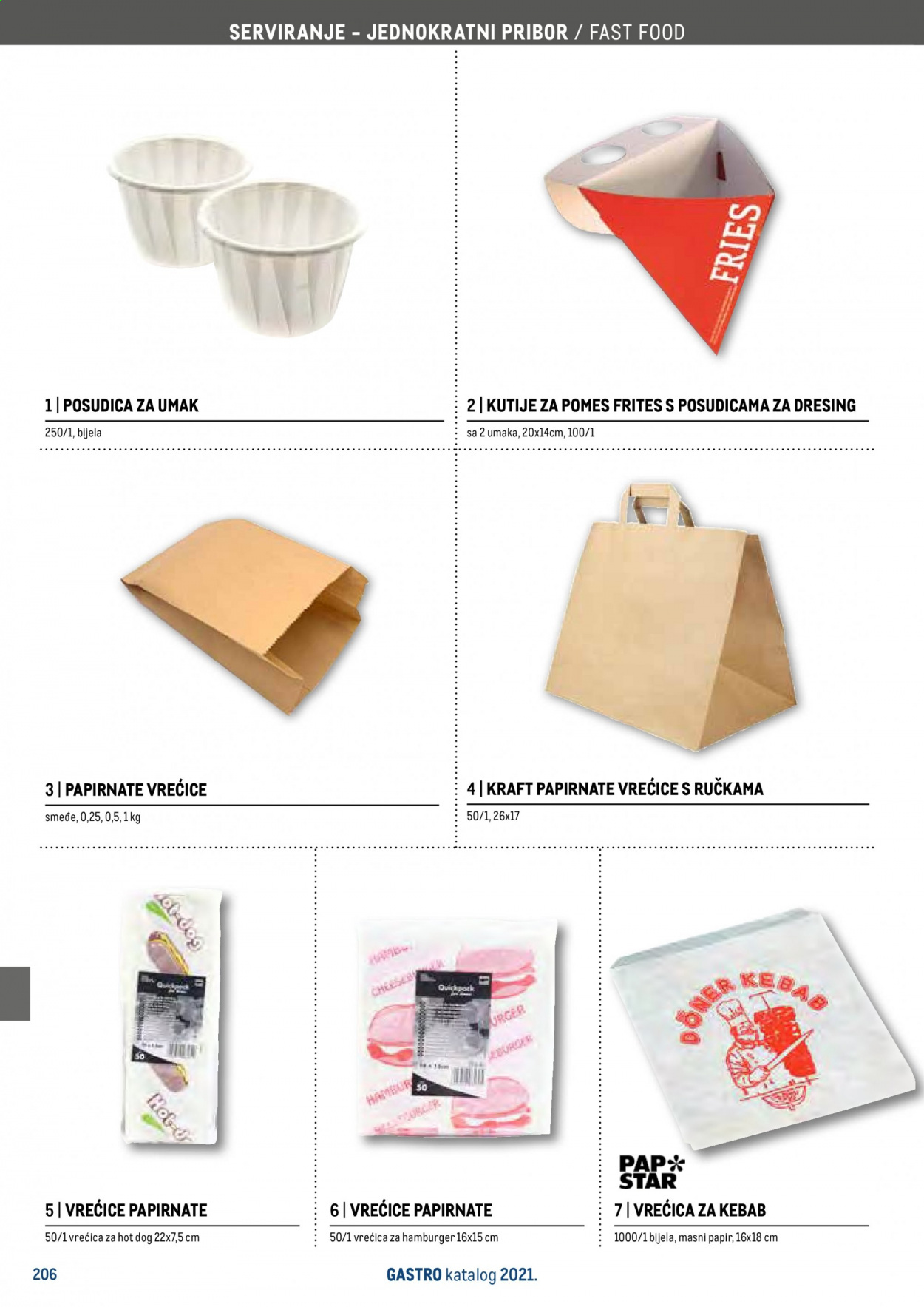 Metro katalog - 27.04.2021. - 31.12.2021. Stranica 208